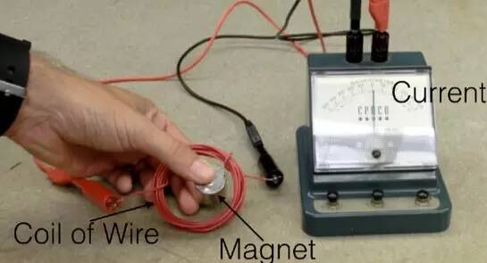 How do wireless chargers work?